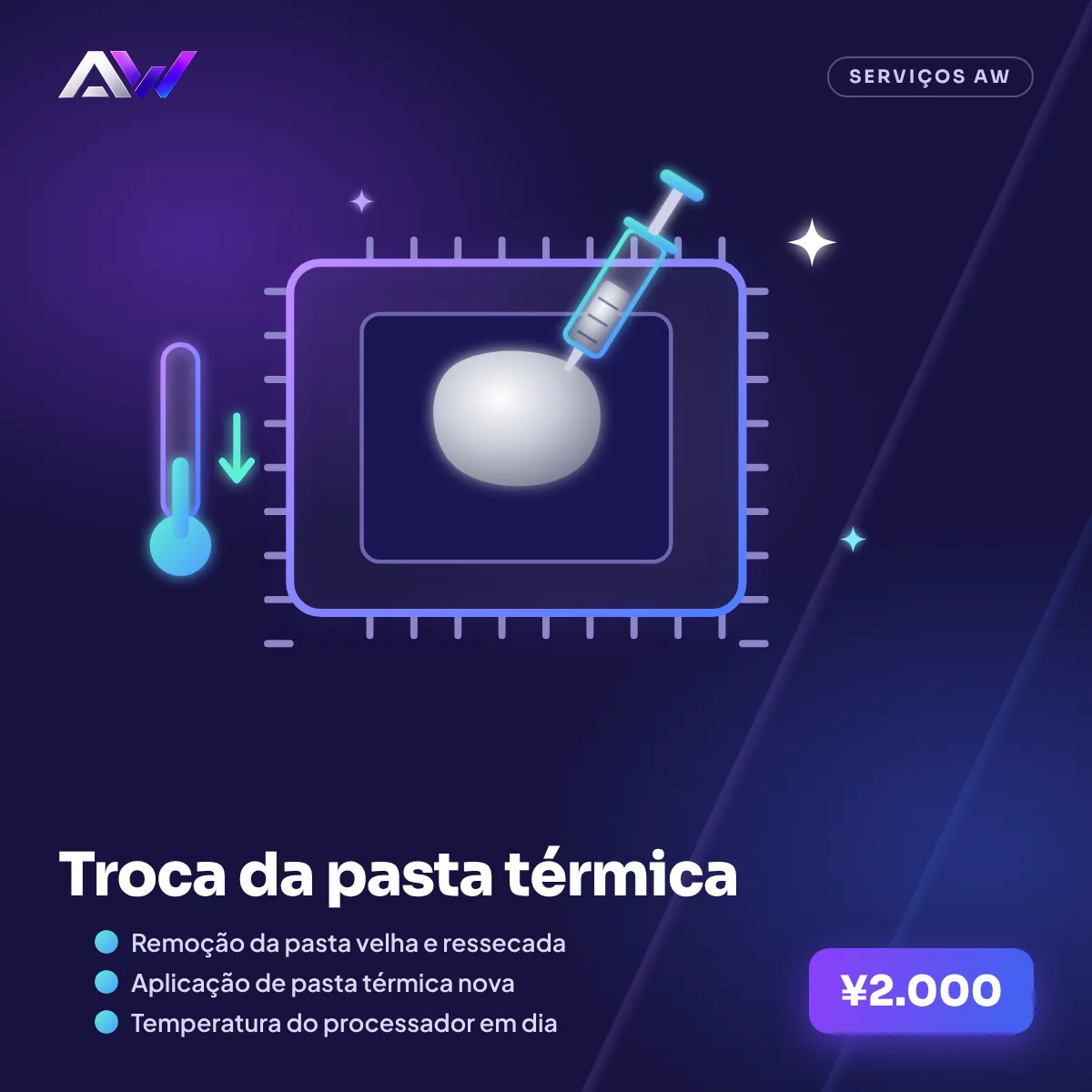 Troca da pasta térmica